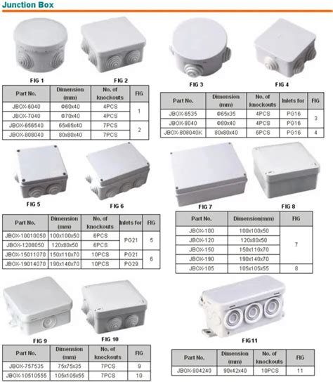 cable junction box price list|junction box for outlet.